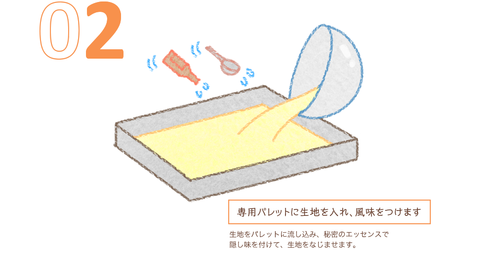 02　専用パレットに生地を入れ、風味をつけます　生地をパレットに流し込み、秘密のエッセンスで隠し味を付けて、生地をなじませます。